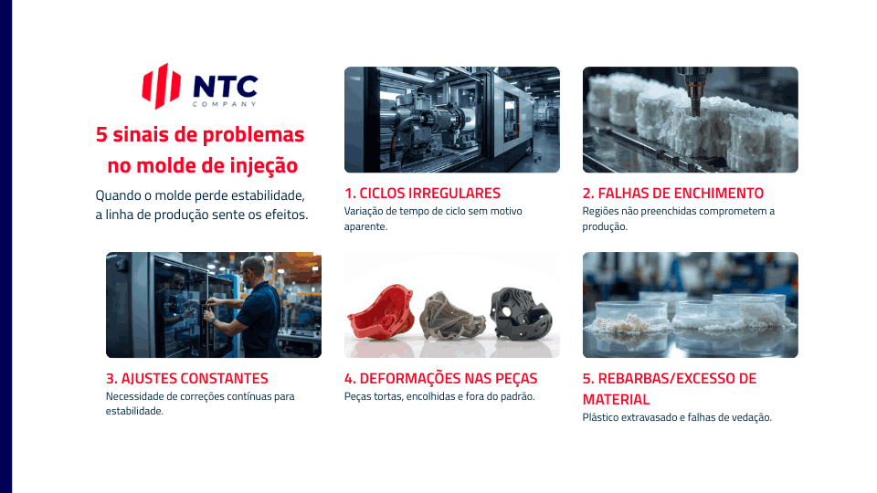 Infográfico com cinco problemas comuns identificados na fabricação de moldes de injeção.